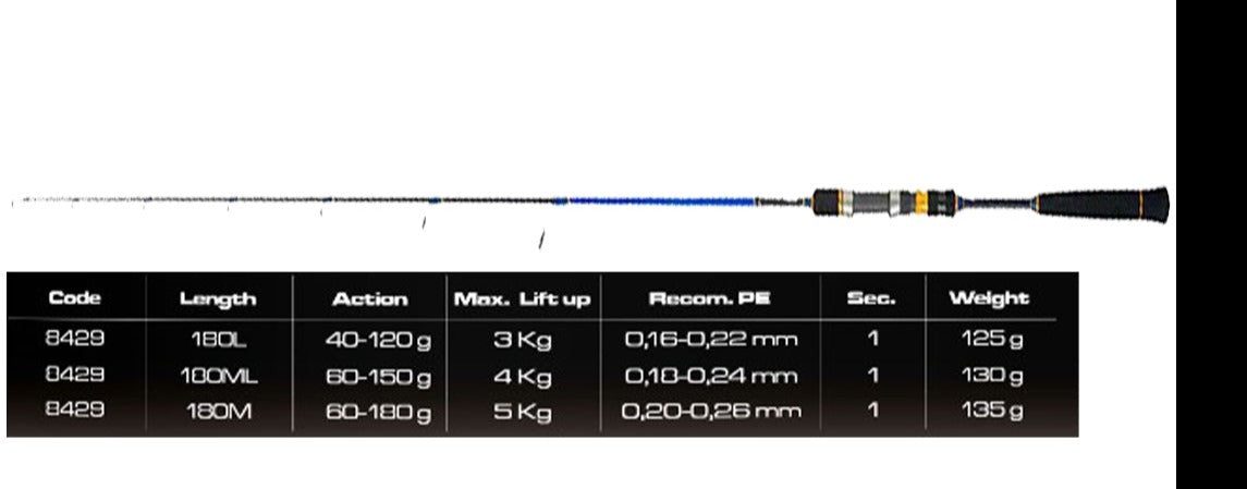 RAYFORCE XBR LIGHT JIGGING
