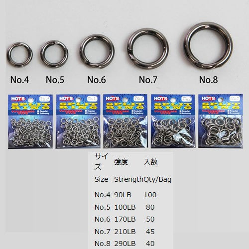 Bozles Split Ring